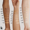 The Complexion Kit